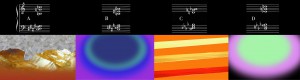 Color Visualization Inversions