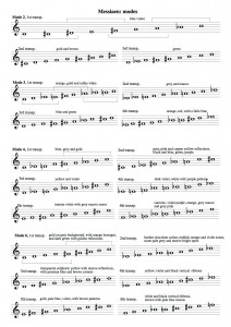 Table Of Modes Olivier Messiaen